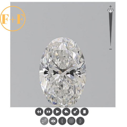 How to buy a diamond engagement ring, the process and what to expect